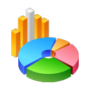 微易图形报表生成器制作图表的方法