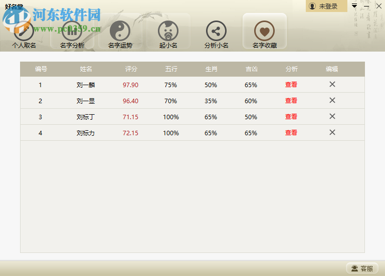 好名堂起名软件给宝宝起名字的方法