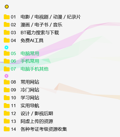 阿虚同学的储物间入口在哪