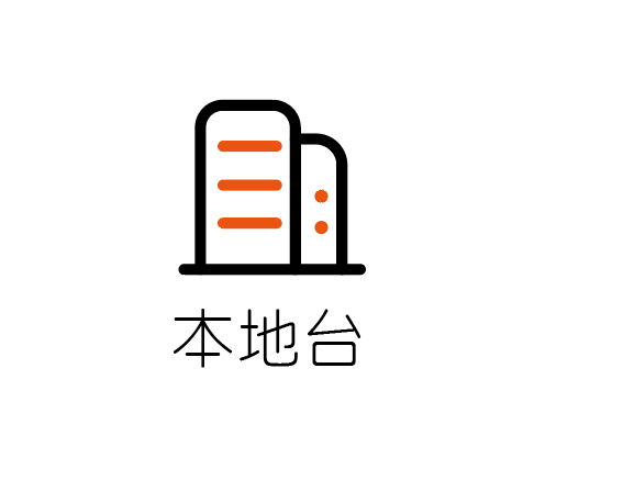 ai软件怎么设计本地台图标