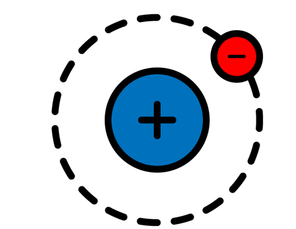 ai怎么设计正负极logo