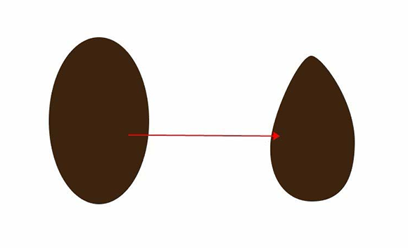 AI如何制作西瓜