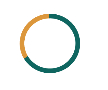 使用AI路径查找器绘作日历图标教程