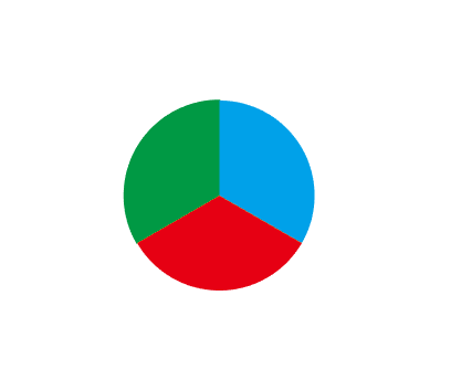 AI怎么把圆分成3份