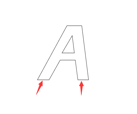 ai平均路径怎么用