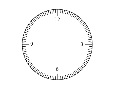 ai怎么做直线绕同一点旋转手表的刻度