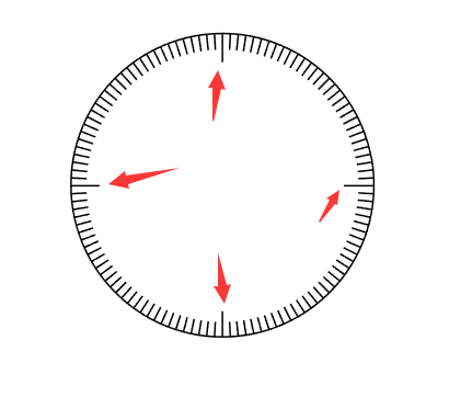 ai怎么做直线绕同一点旋转手表的刻度