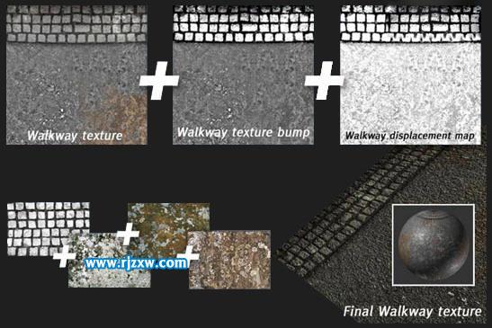 3dsMax制作陈旧的大街景象