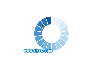 怎么用CDR制作渐变图标