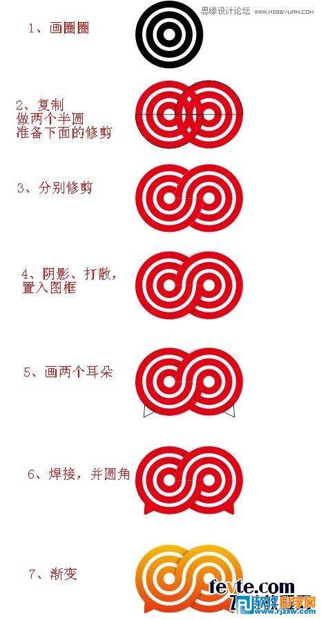 007.绘制唯美的图形讲解