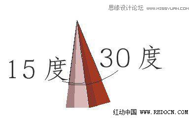 制作旋转的海报背景图