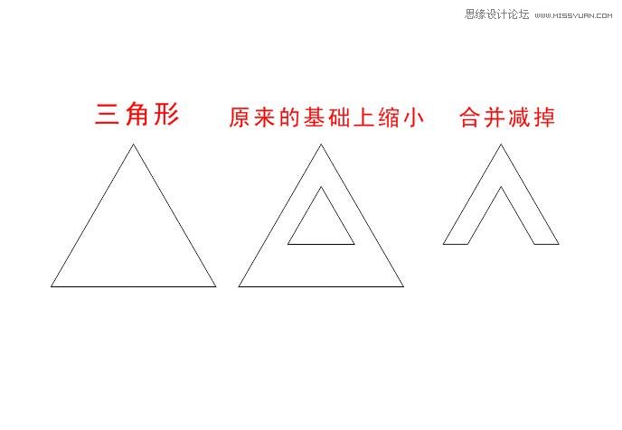 制作三角形企业LOGO