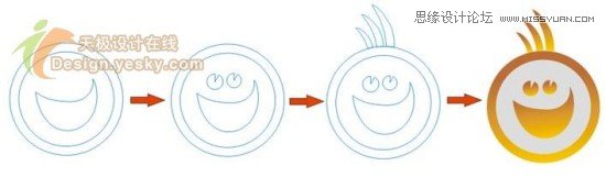 用CorelDraw设计世界杯LOGO标志