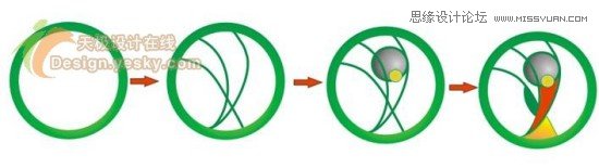 用CorelDraw设计世界杯LOGO标志