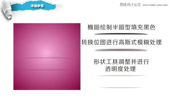 用CorelDraw设计漂亮蝴蝶卡片