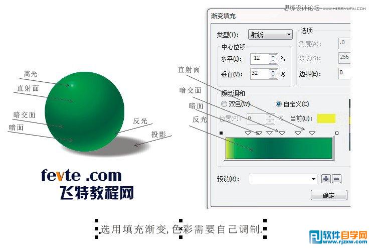 CorelDrawX4绘制绿色可爱的卡通龙