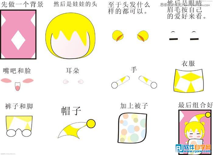 CorelDRAW X6绘制简单可爱的娃娃