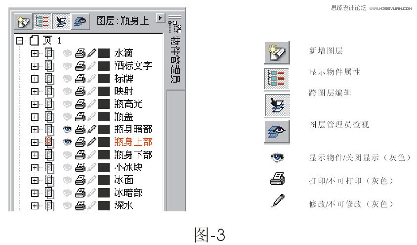 用Coreldraw X7设计精致啤酒广告矢量图效果