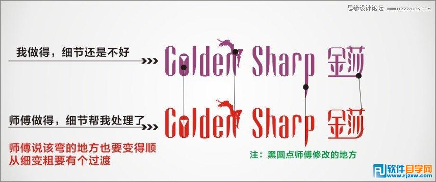 详细Coreldraw X7讲解设计金莎酒吧标志