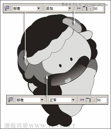 CorelDRAW X7设计方格型的卡通玩偶