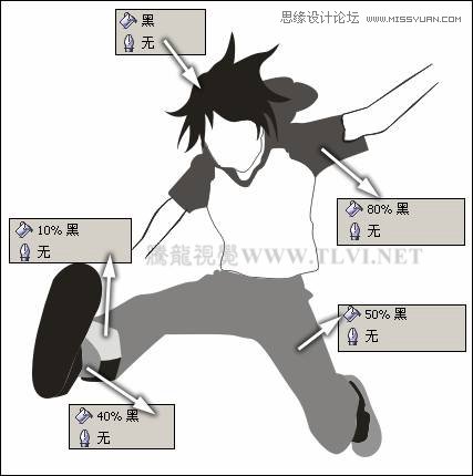 CorelDRAWX7绘制足球少年