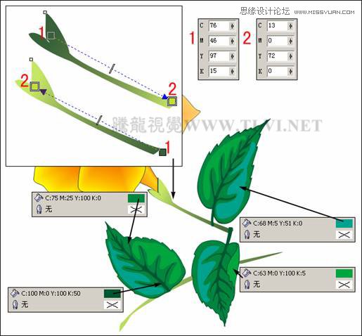 用CorelDRAWX7设计时尚风格的美少女漫画