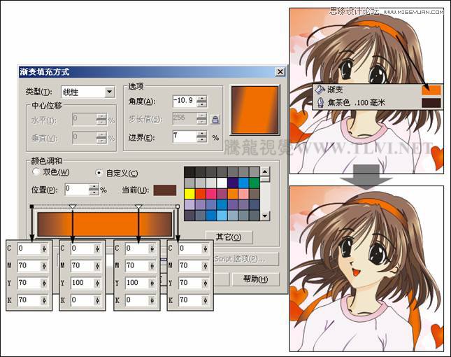 CorelDRAWX7设计日式卡通美女教程