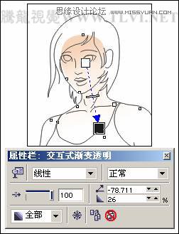 CorelDRAWX7设计卡通插画美女教程