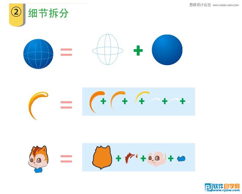 用CorelDRAW设计UC浏览器用的LOGO