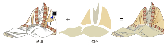 教你用CorelDRAW临摹工笔重彩画