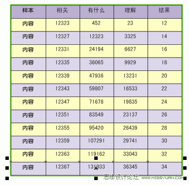 教你怎么把EXCEL表格导入CorelDraw中