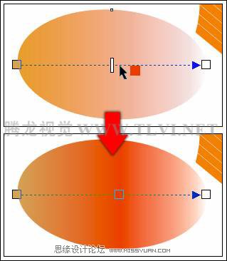 教你怎么使用CorelDRAW渐变填充对象
