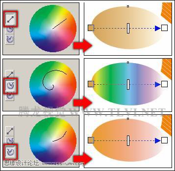 教你怎么使用CorelDRAW渐变填充对象