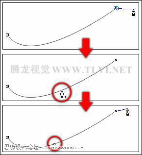 教你怎么用CorelDRAW钢笔工具