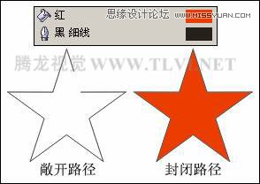 教你怎么使用CorelDRAW的手绘工具