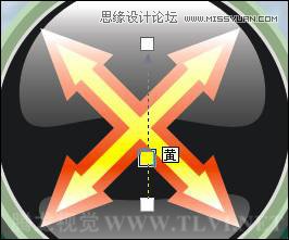 教你用CorelDRAW怎么绘制预设形状