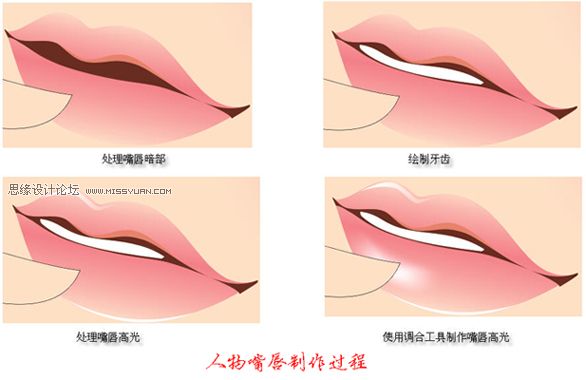 教你怎么用CorelDraw设计矢量图的少女