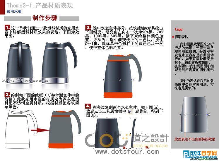 教你怎么用CorelDRAW设计电热水壶