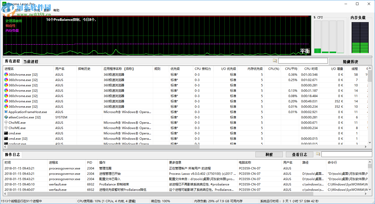 Process Lasso给应用程序设置CPU优先级的方法