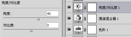 Photoshop给静物水杯调为日系泛白青色