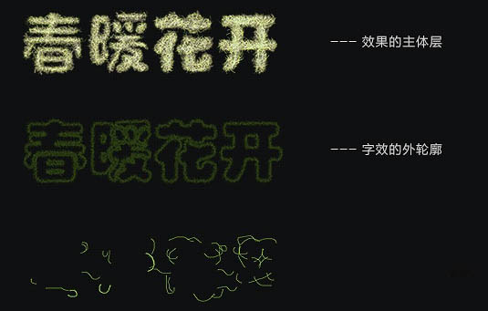 制作个性春季绿色藤蔓字