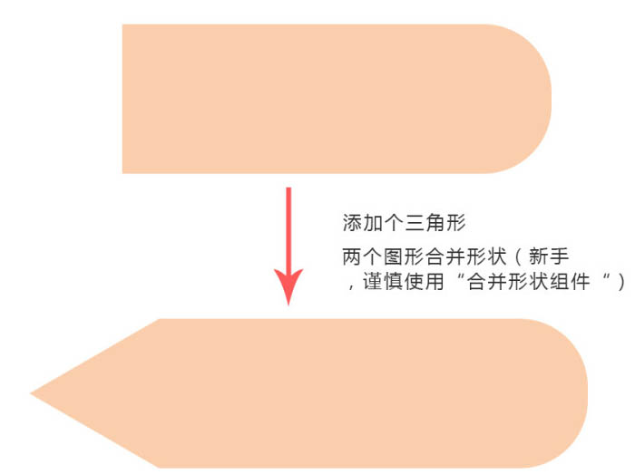 PS制作一支胖胖的铅笔图标