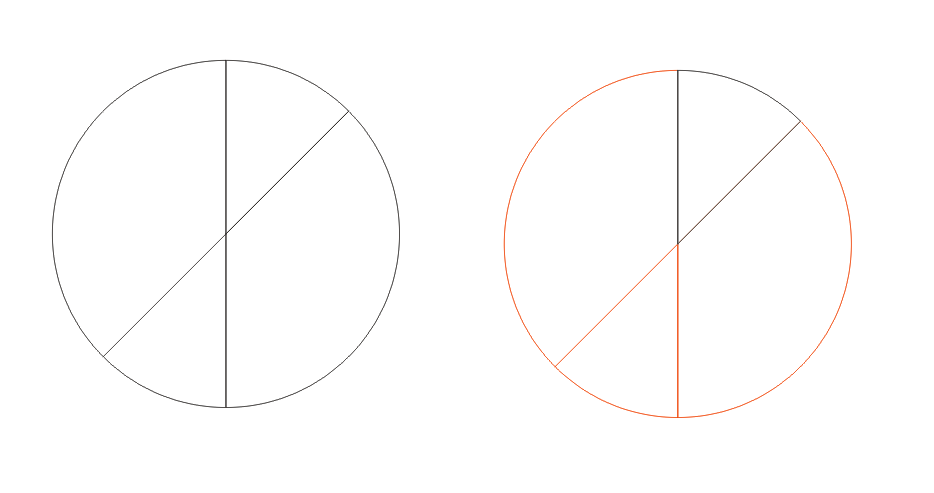 CDRX6绘制漂亮有图案的雨伞