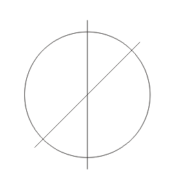 CDRX6绘制漂亮有图案的雨伞