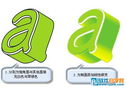 CorelDraw制作绿色的立体花纹字