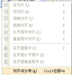 CorelDRAW x6的功能