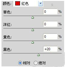 PS给美女图片简单化的美白及润色效果