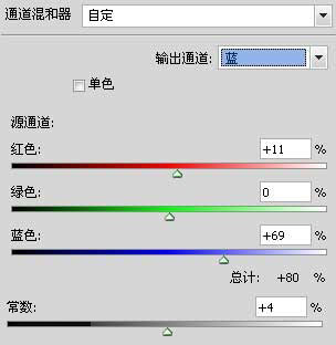 photoshop快速合成太空宇宙星球