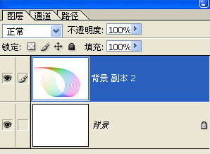 用PhotoShop制作漂亮的彩色曲线实例