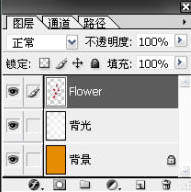 用Photoshop合成牛奶和鲜花图片实例教程